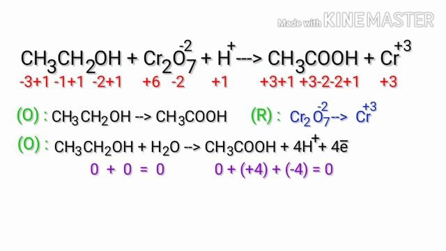 Balance the redox reaction by ion electron & half reaction method. CH3CH2OH+Cr2O7-2+H+=CH3COOH+Cr+3 смотреть онлайн