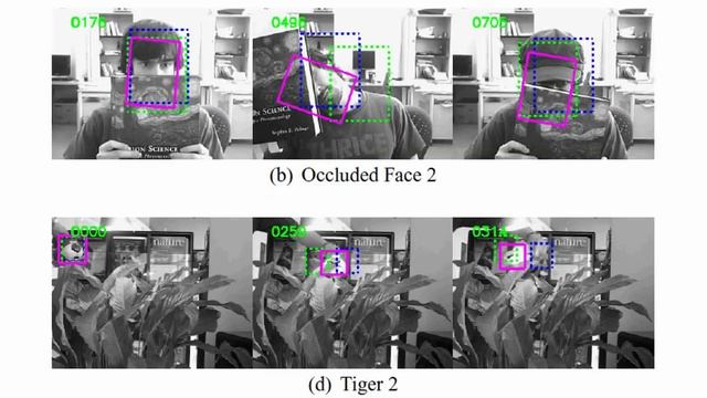 Как нейронная сеть NeRF создаёт 3D сцены из картинок! смотреть онлайн