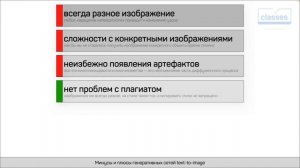 Как нейросеть создает изображение?  Класс «Нейросети для генерации изображений» Антон Мартынов