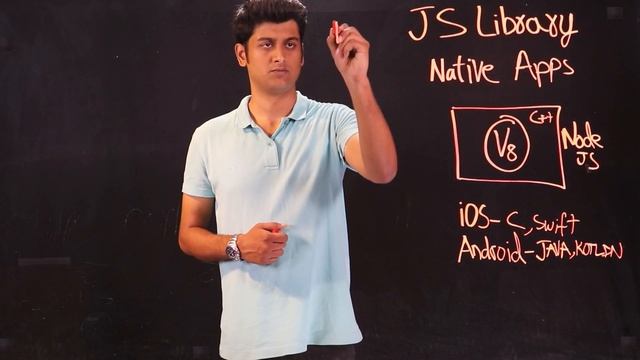 What is React Native ? смотреть онлайн