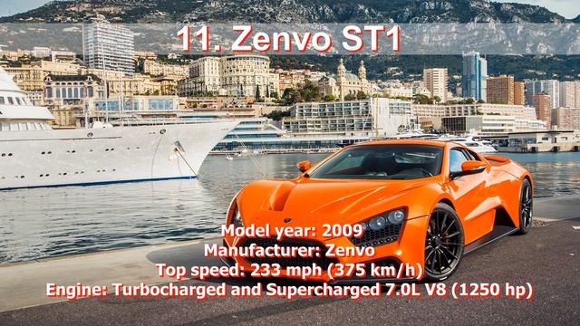 World’s top 20 fastest Supercars смотреть онлайн