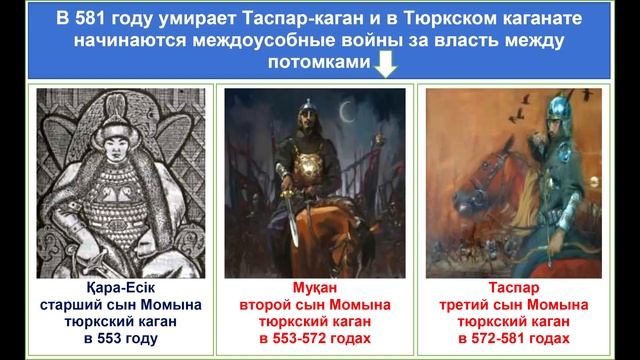 Почему распался Тюркский каганат? Почему тюркам запрещали жениться на китаянках? смотреть онлайн