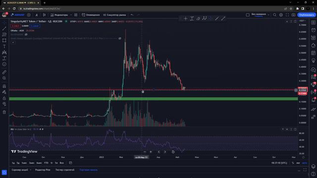 Трансляция 14.05.2023 смотреть онлайн