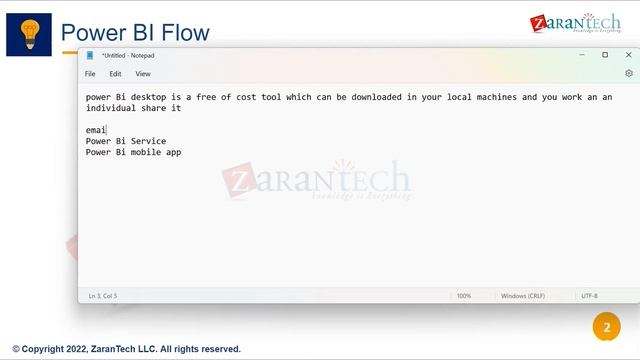 Introduction to Microsoft Power BI | Microsoft Power BI Training | ZaranTech DotCom смотреть онлайн