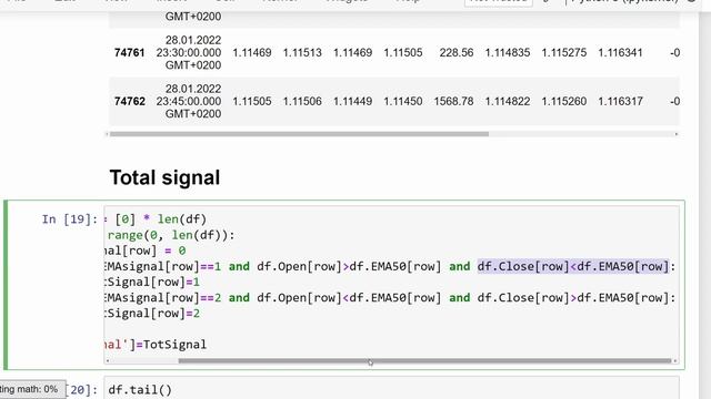 Simple EMA Scalping Trading Strategy Backtest In Python (Part 1) смотреть онлайн