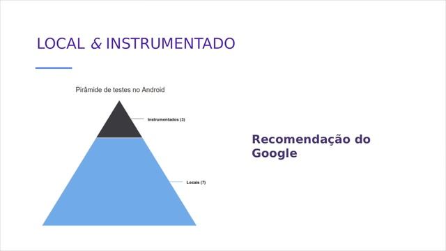 Precisamos falar sobre testes - Victor Nascimento смотреть онлайн