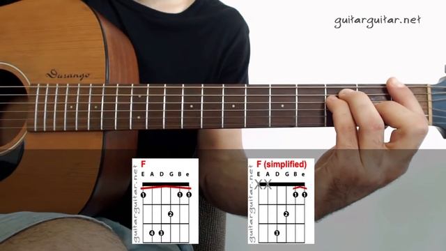 How to play the F, Dm, Am and Em chords on the guitar for beginners - guitarguitar.net смотреть онлайн