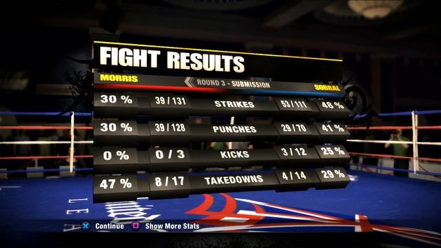 EA Sports MMA Прохождение - Опасные ноунеймы [№4] смотреть онлайн