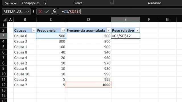 Diagrama de PARETO en EXCEL - Explicado con ejemplos! смотреть онлайн