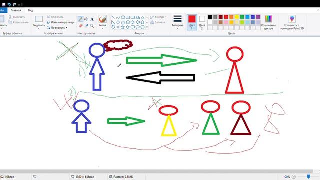 Урок № 6 " Приглашение третьего лица" смотреть онлайн