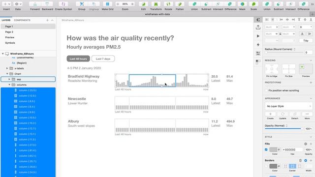Prototyping with real data – Importing spreadsheet data and charts to Sketch mockups смотреть онлайн