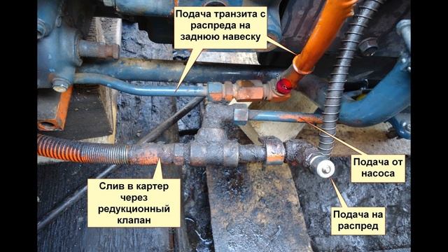 Доп распределитель для погрузчика на куботе L1-22 смотреть онлайн