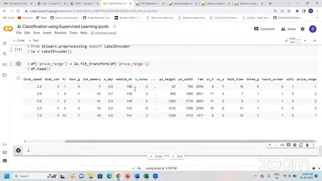 Skill Development Programme - Artificial Intelligence & Machine Learning Day2 Session - II смотреть онлайн