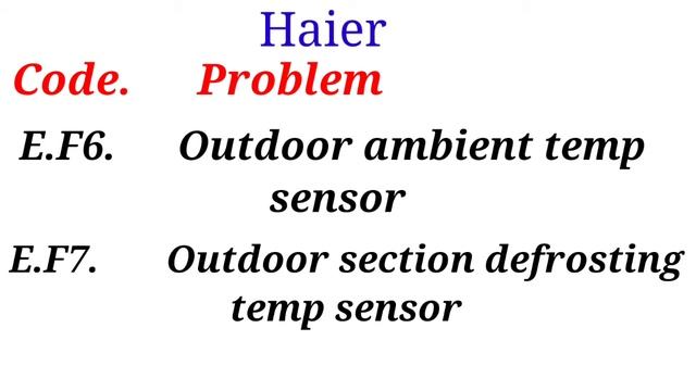 Haier DC Inverter Ac Error F1 F2 F3 F4 F9 Fault  Repair,,#Haier DC Inverter Split Air Conditioner E
