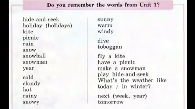 Enjoy English/ 4 класс. Новые слова. Unit 1 смотреть онлайн