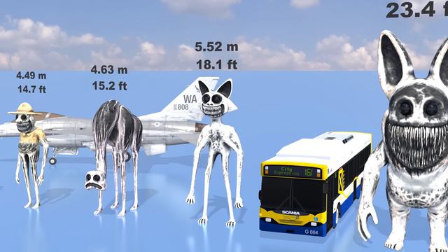 Зоономали,монстры, сравнение роста и веса.