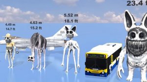 Зоономали,монстры, сравнение роста и веса.