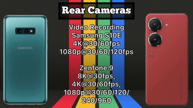Asus Zenfone 9 Vs Samsung S10e Full Comparison | Which is best Compact Size Phone !!! смотреть онлайн