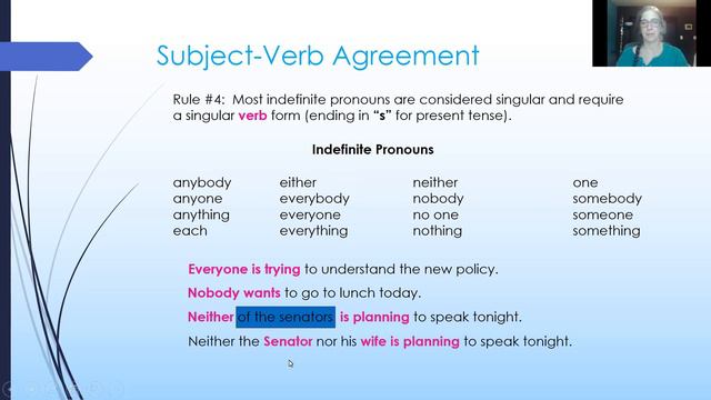 #6 Subject Verb Agreement смотреть онлайн