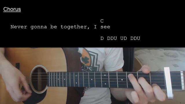 Joji – Yeah Right EASY Guitar Tutorial With Chords / Lyrics смотреть онлайн