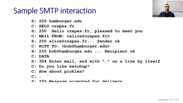 Email, SMTP, IMAP, POP3 смотреть онлайн