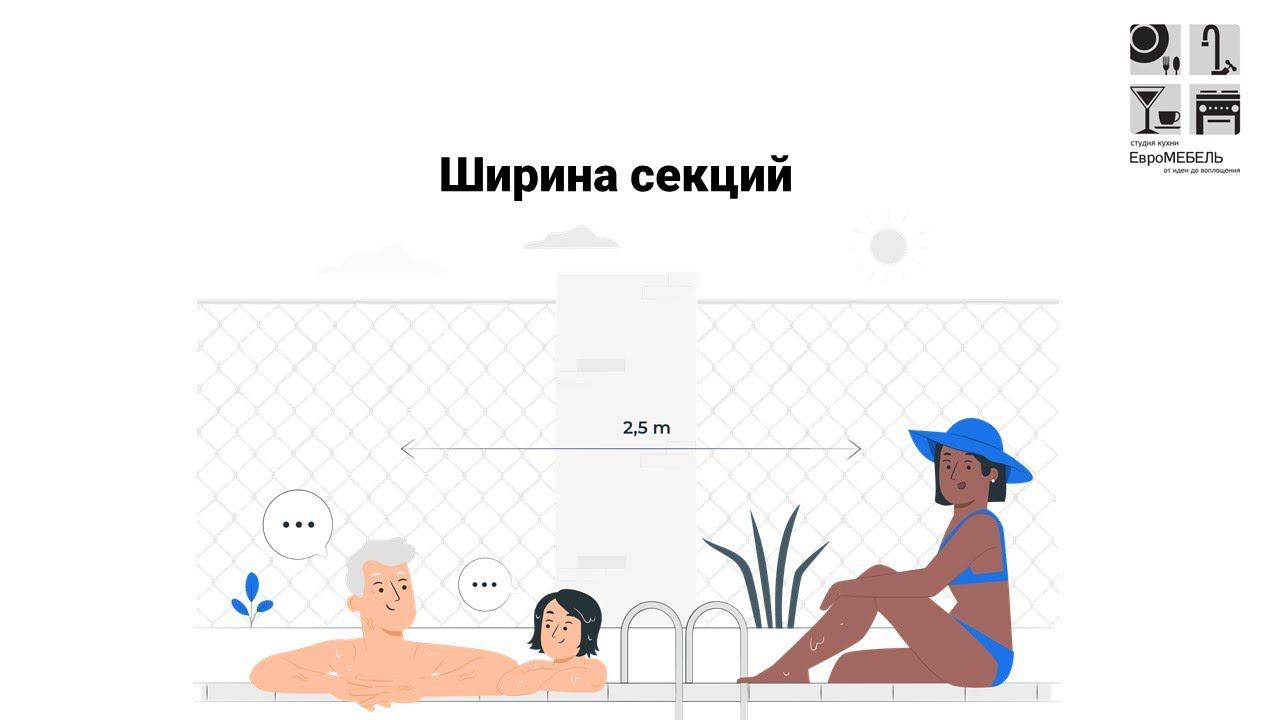 Ширина секций смотреть онлайн