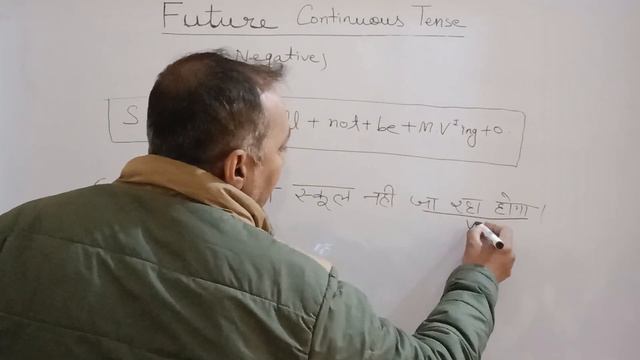 Future Continuous Tense (Negative) । Tense । #sirji । By Afasar Sir смотреть онлайн