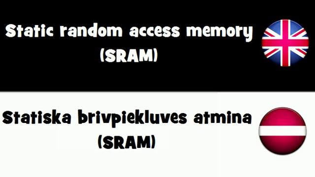 TRANSLATE IN 20 LANGUAGES = Static Random Access Memory SRAM