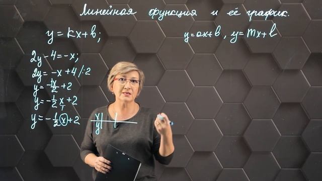 Линейная функция и ее график. 7 класс. смотреть онлайн