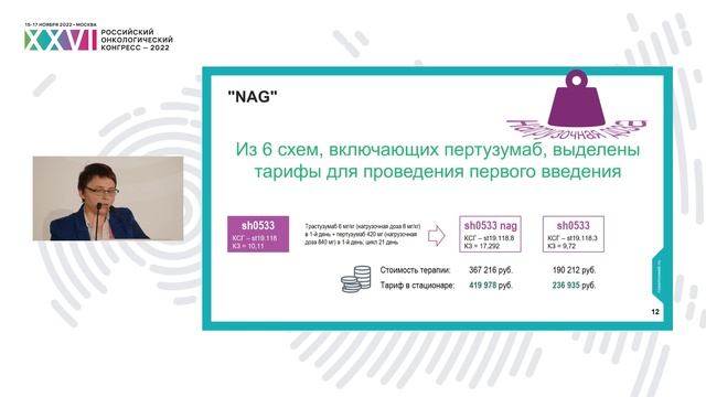 Организация лекарственного обеспечения онкобольных. Опыт регионов: Московская область смотреть онлайн