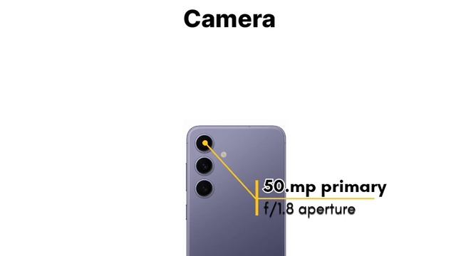 Samsung s24 vs Google pixel 8 | full comparision | which one is better смотреть онлайн