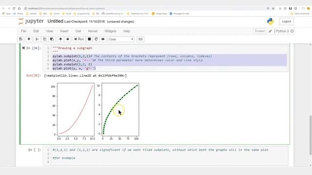 Data Analytics With Python Full Course | Data Analysis With Python | Data Analysis | Simplilearn смотреть онлайн