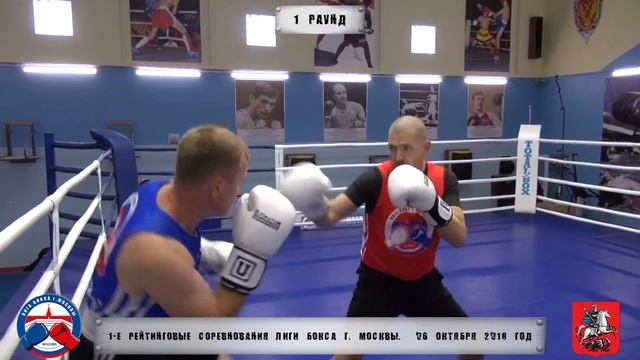 1-е рейтинговые бои Лига бокса г. Москвы – 06.10.18 г. до 91 кг. смотреть онлайн