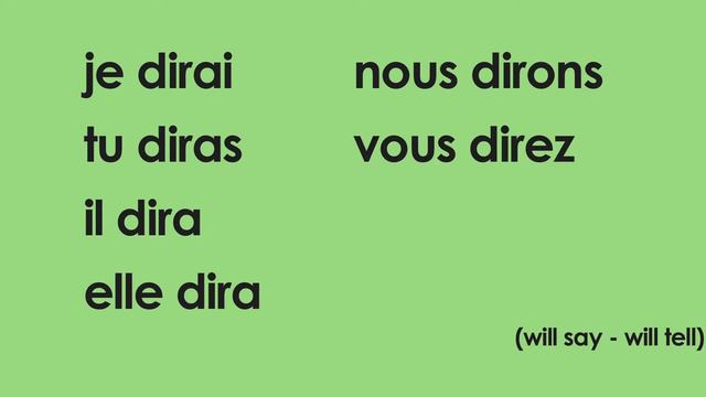 Learn French - Verbs - Verbe dire au futur (to tell future) смотреть онлайн