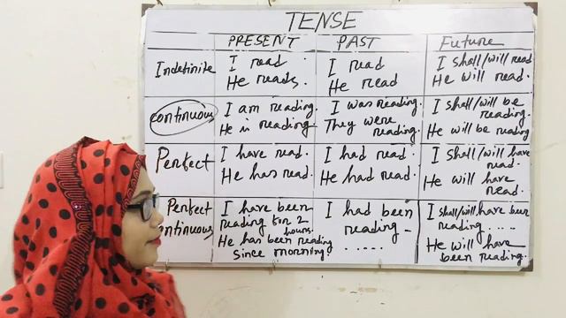 Learning tense without structure within 15 minutes смотреть онлайн