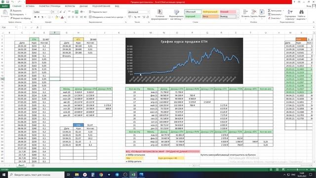 Моя стратегия в майнинге / Рост доходов и быстрая окупаемость смотреть онлайн