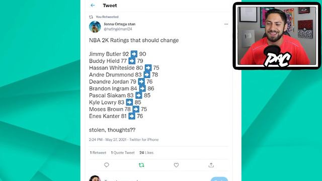 Everyone Reacts To The FINAL ROSTER Of NBA 2K21 смотреть онлайн