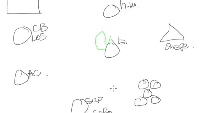 erl_boids "Architecture" explanation doodel смотреть онлайн