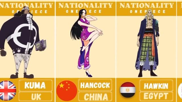 ONE PIECE : Characters And Their Nationality смотреть онлайн