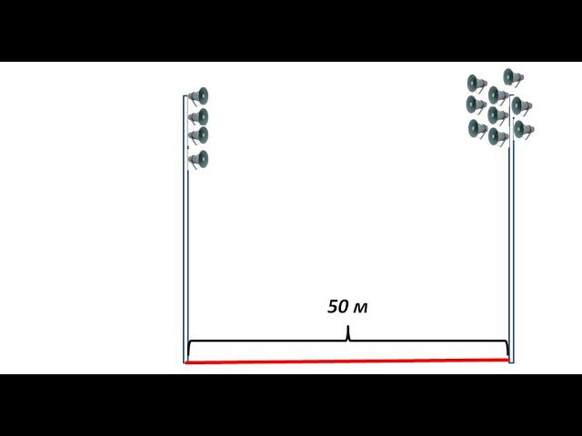 О правильном решении квадратных уравнений. смотреть онлайн