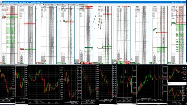 20 февраля торговля фьючерсами мосбиржи с 19 смотреть онлайн