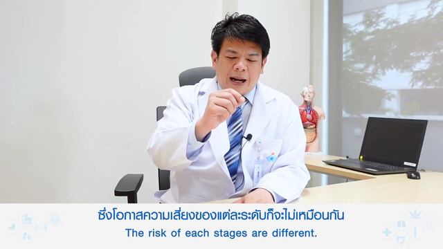 แมมโมแกรมคัดกรองมะเร็งเต้านมอ่านผลอย่างไรให้เข้าใจ? BI-RADS 0-6 คืออะไร? смотреть онлайн