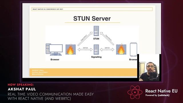 React Native EU 2021: Akshat Paul - Real Time video communication made easy with RN (and WebRTC) смотреть онлайн