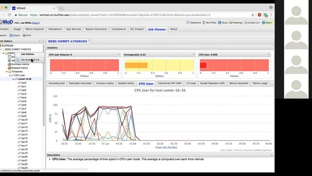 CC Tech Talk - XDMoD смотреть онлайн