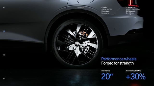 Polestar 2. The Evolution Continues I Polestar