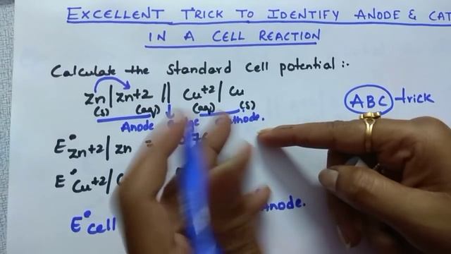 Trick to identify Anode and Cathode in a cell reaction смотреть онлайн