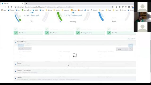 Rancher 2.2 Reflects the Ever-Changing Dynamics of Kubernetes смотреть онлайн