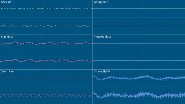 Mechanical Gravitation (CASIO WK 1800) Oscilloscope View (Original by MegaSparky Tunes) смотреть онлайн