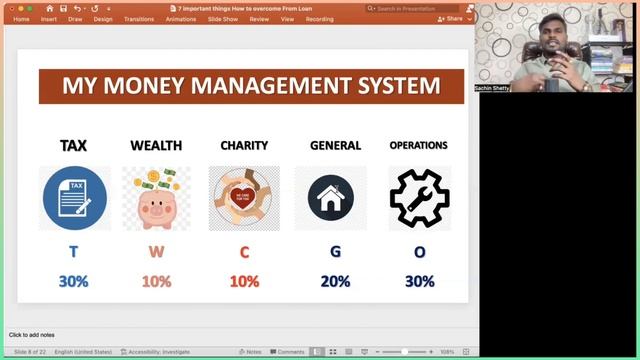 How To Get Rid Of Loan |7 Effective Steps Explained In Hindi| By Sachin Shetty смотреть онлайн