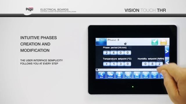 PEGO VISION TOUCH THR 1080p смотреть онлайн